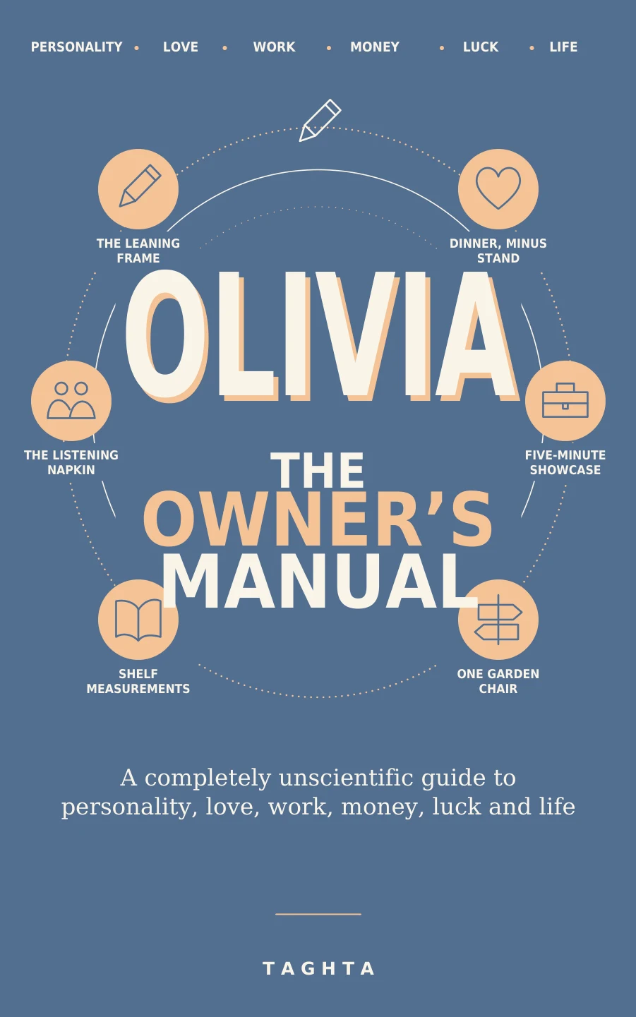 Olivia: The Owner’s Manual cover
